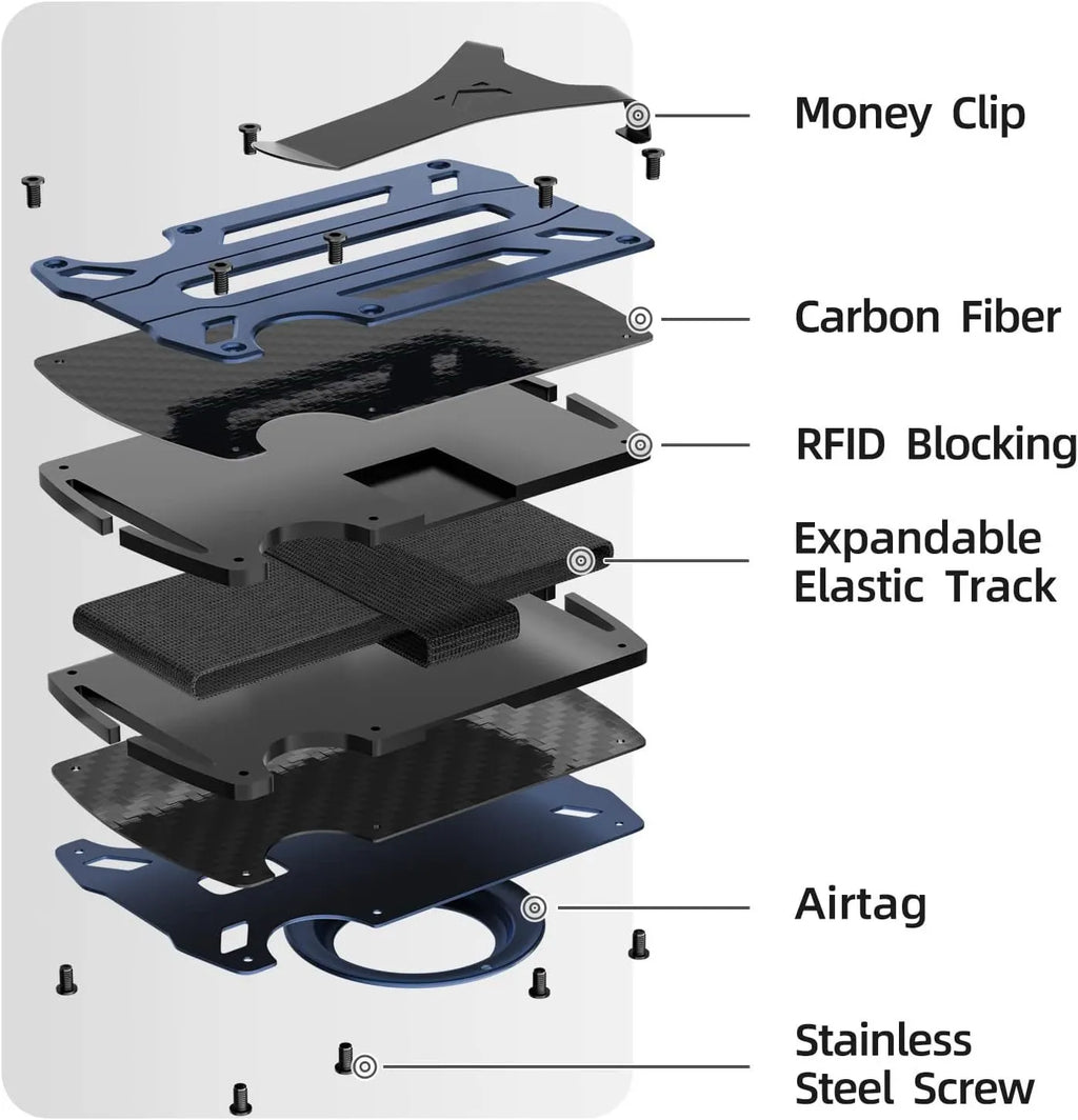 Aluminum Alloy Men's Wallet Card